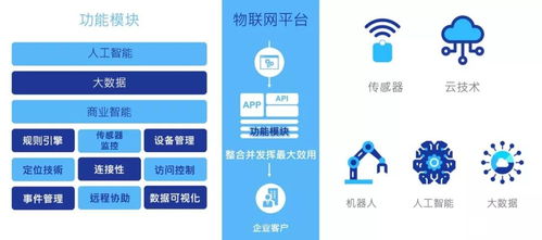 智聯未來，物啟新篇——iOTE 2020第十四屆國際物聯網展·深圳站盛大啟幕